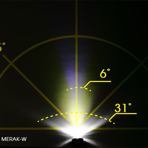 Moon Merak compact LED bicycle Light